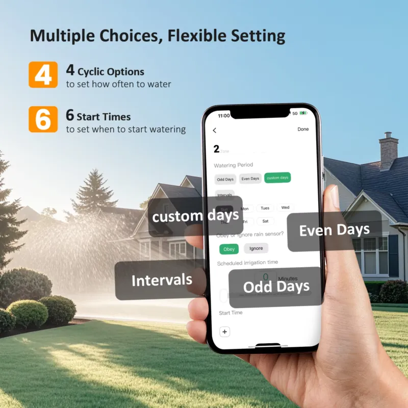 جهاز تحكم ذكي بالرشاشات من إنك - مراجعة Smart Garden Zone وسعره