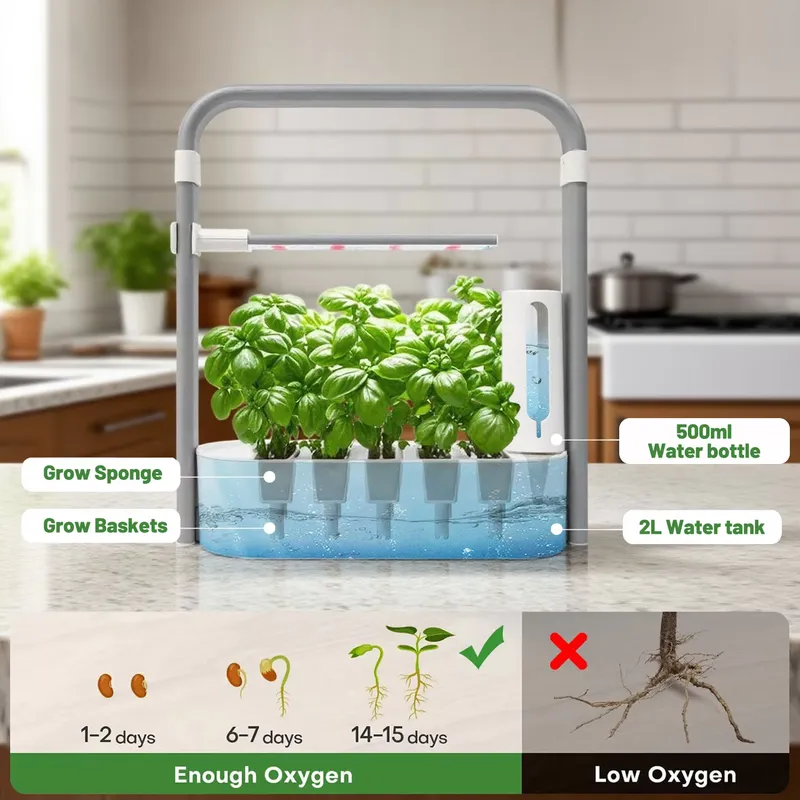 حديقة مطبخ ذكية للمنزل، وعاء ن - مراجعة Smart Garden Vertical Planter وسعره