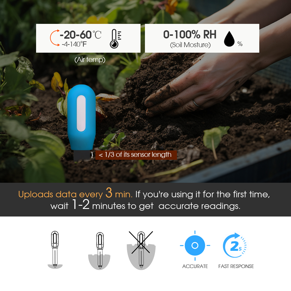 مستشعر التربة زيجبي الذكي للمن - مراجعة Smart Garden Is وسعره