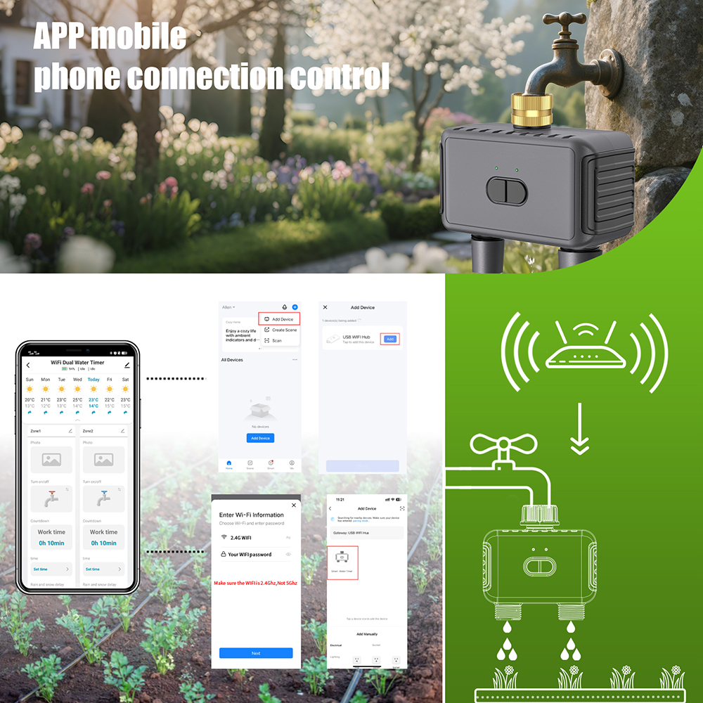 نظام ري الحدائق الأوتوماتيكي ب - مراجعة Smart Garden Hose وسعره