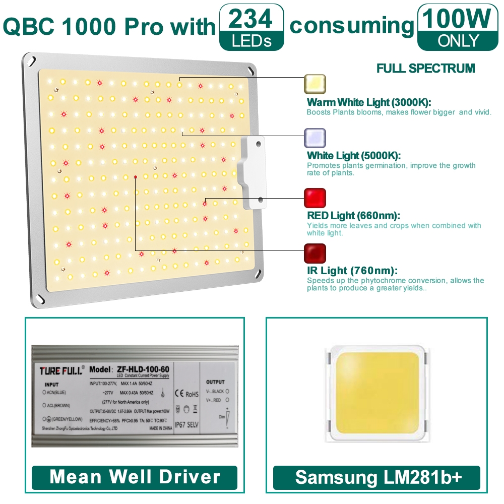 الطيف الكامل عكس الضوء 600/100 - مراجعة Grow Tent Complete Kit وسعره