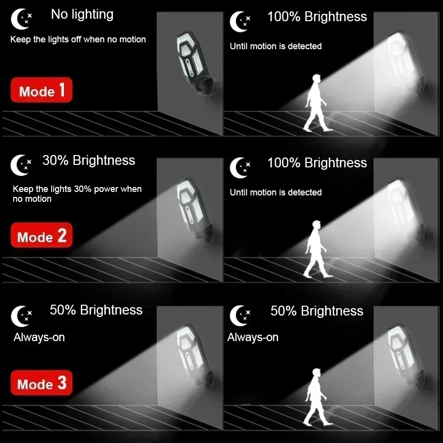 12000LM مصباح الجدار الشمسي ال - مراجعة Smart Garden Spotlights وسعره