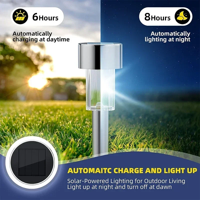 أضواء الشمسية في الهواء الطلق  - مراجعة Smart Garden Spotlights وسعره