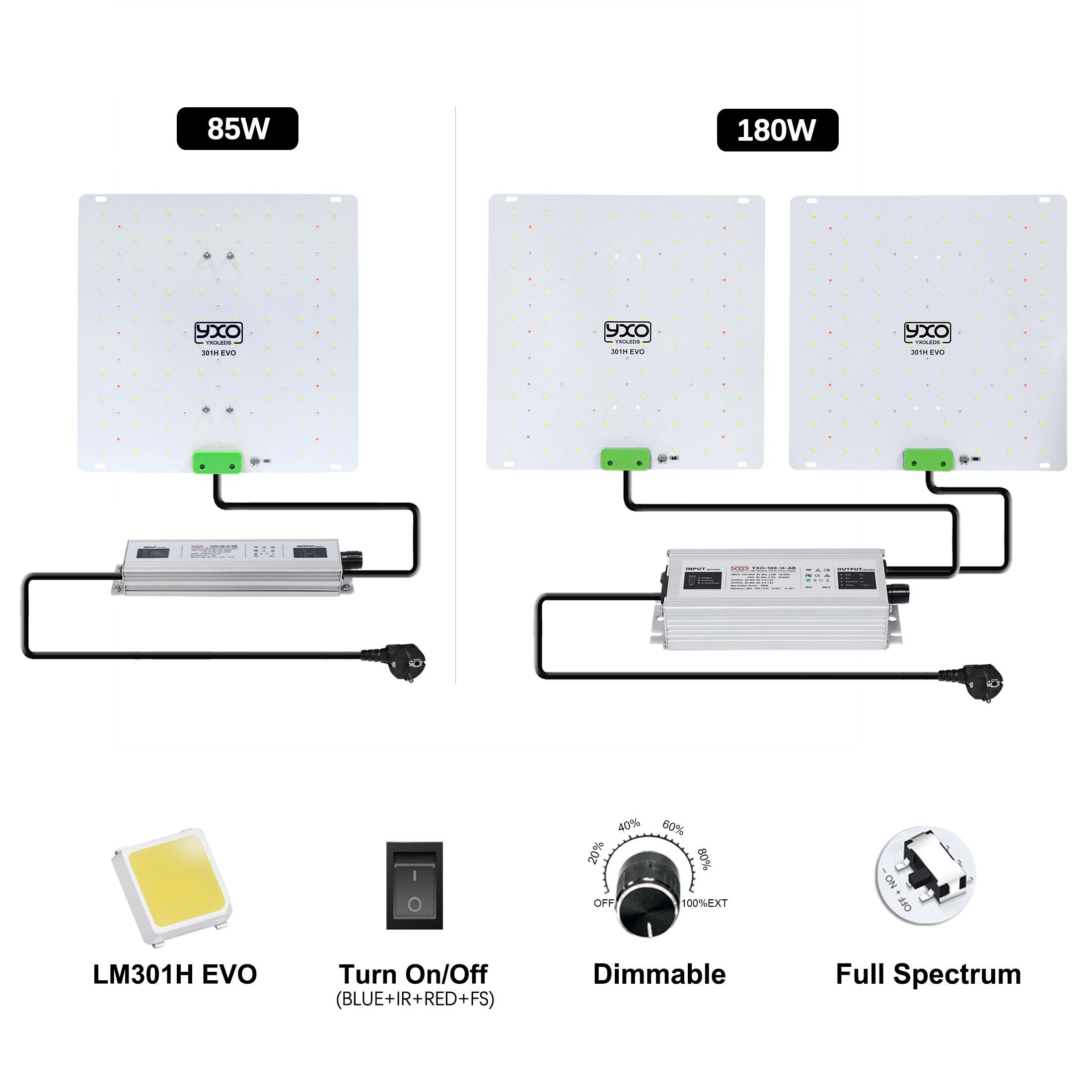 85 واط 180 واط LM301H EVO الكم - مراجعة Grow Tent Complete Kit وسعره