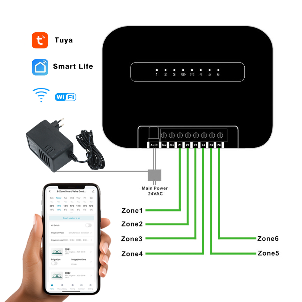 8 مناطق واي فاي تويا الذكية حد - مراجعة Smart Garden Zone وسعره