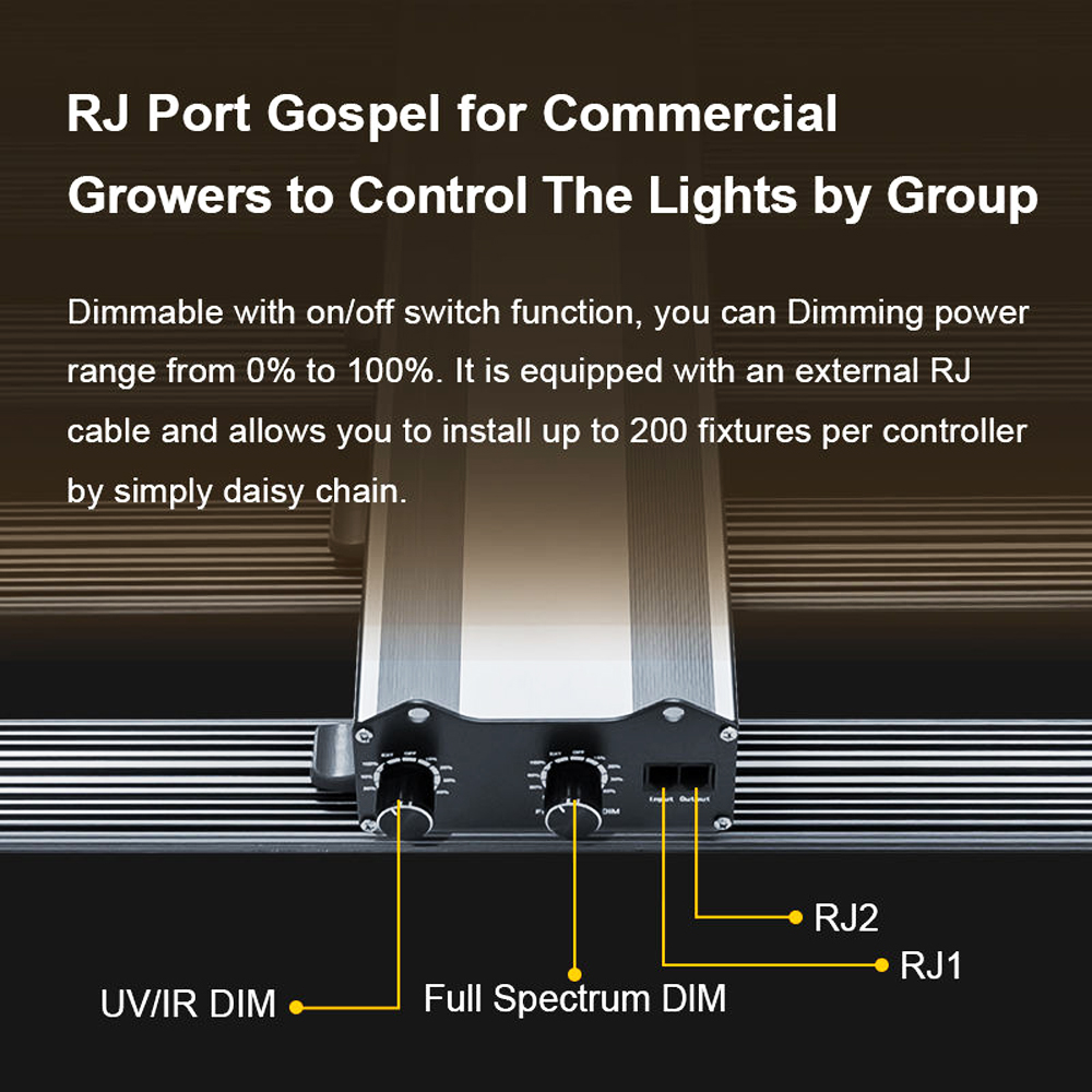 أحدث إصدار 2025 شريط إضاءة LED - مراجعة Grow Tent Complete Kit وسعره