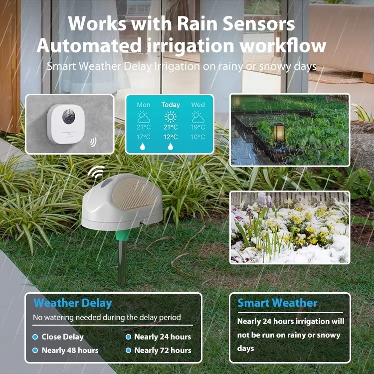 جهاز تحكم ذكي بالرشاشات عبر وا - مراجعة Smart Garden Zone وسعره