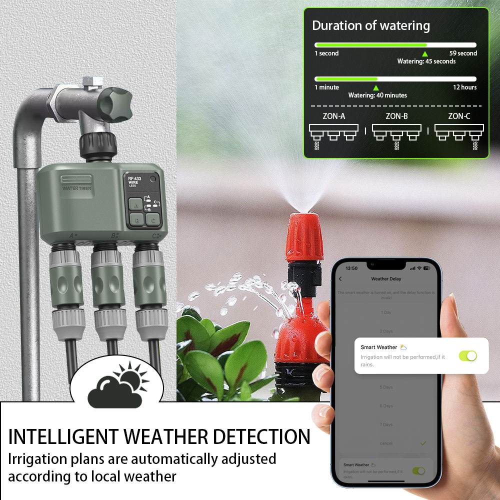 جهاز تحكم بالري الأوتوماتيكي ا - مراجعة Wifi Irrigation Timer وسعره